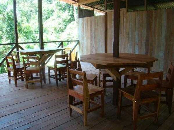 Hacienda Baru Lodge